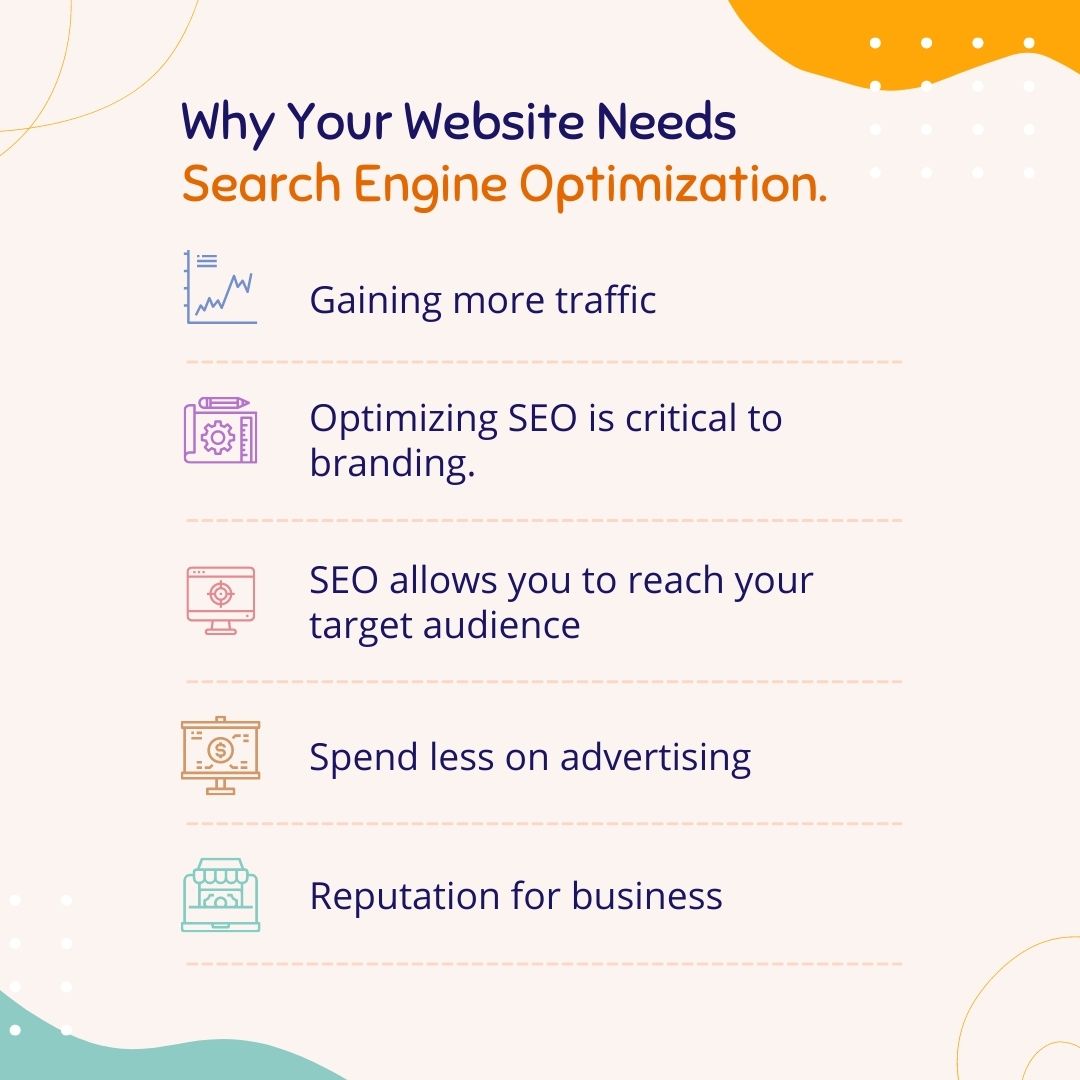 how to choose the right seo company