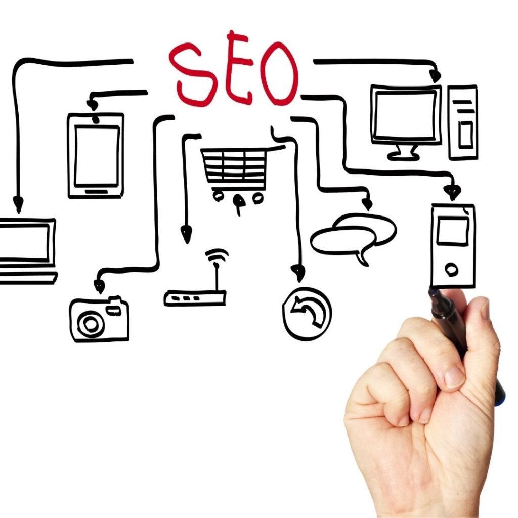SEO Services in New York State