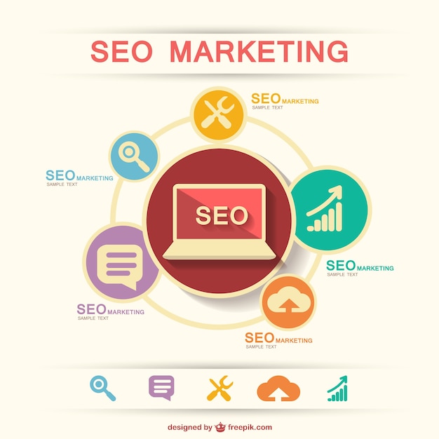 seo service in rohtak haryana